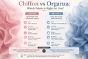 Chiffon vs Organza: Which Fabric is Right for You?